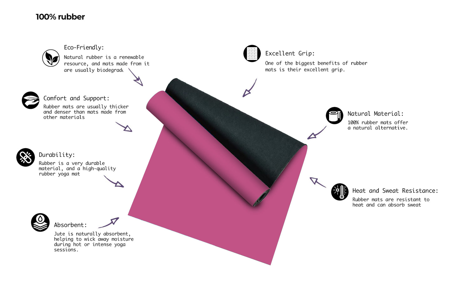 ProGrip Mat Loving Pink Range