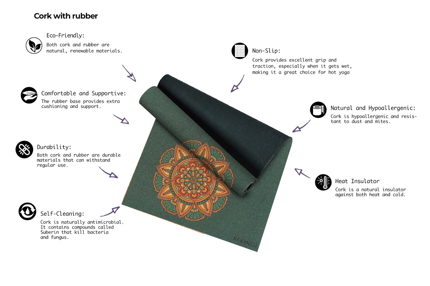 Green Mandala Premium Rubber Yoga Mat