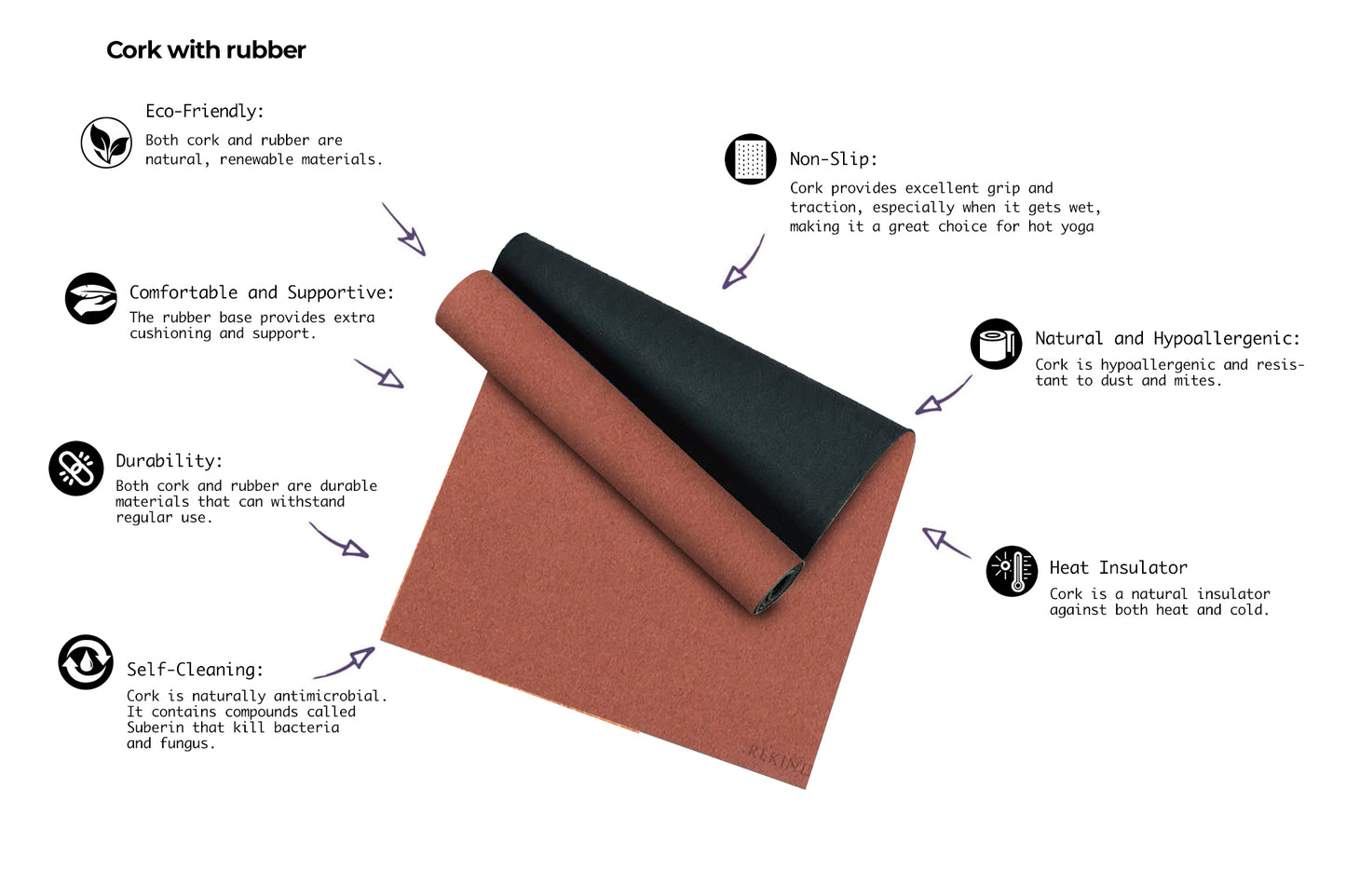 Powerful Elephant Premium Cork Yoga Mat