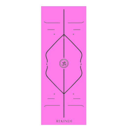 ProGrip Mat Foot Placement Range